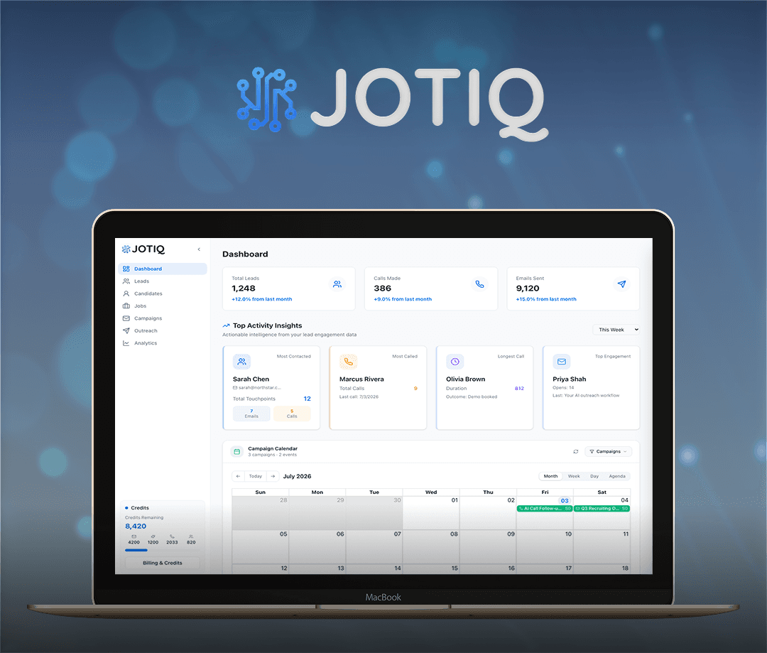 JOTIQ